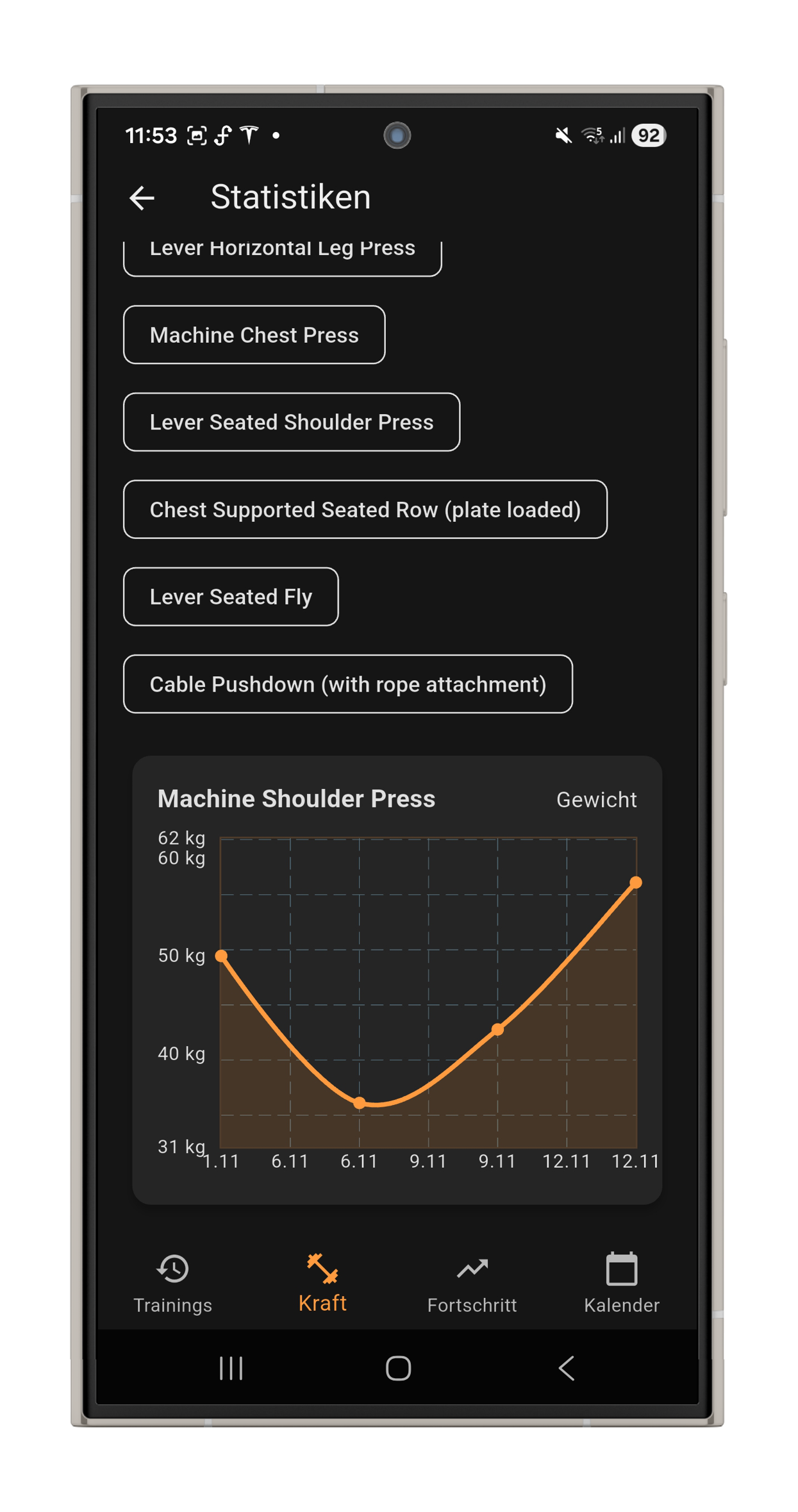 Progress Tracking