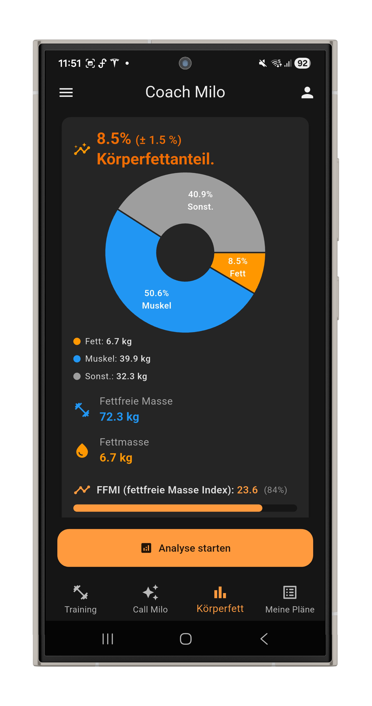 Body Fat Analysis