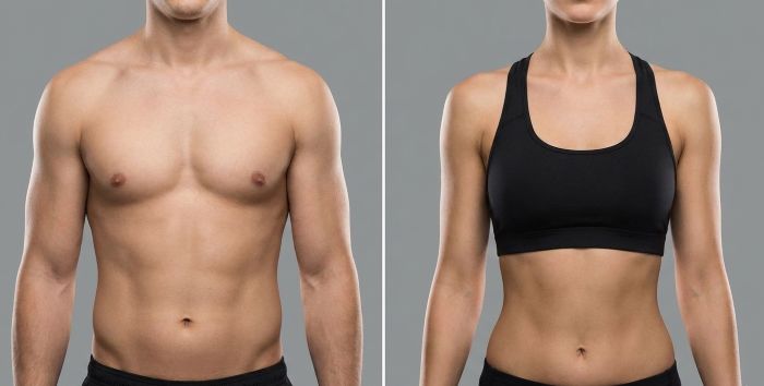 Man with approx. 18% body fat, woman with approx. 26% body fat