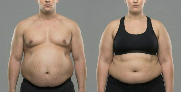Man with 40% body fat, woman with 45% body fat